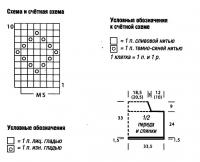 Схема вязания молодежная мини-юбка раздел вязание спицами для женщин юбки