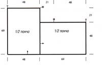 Схема вязания фиолетовое пончо и воротник-хомут раздел вязание спицами для женщин пальто