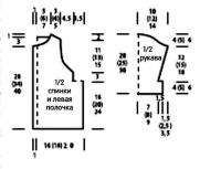 Схема вязания красное вязаное пальто раздел вязание спицами для женщин пальто