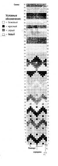 Схема вязания теплое пальто с орнаментом раздел вязание спицами для женщин пальто