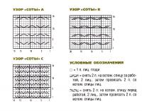 Схема вязания зеленое пальто с рельефным узором раздел вязание спицами для женщин пальто