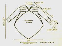 Схема вязания ажурная туника с ассиметричной длиной раздел вязание крючком для женщин платья, сарафаны для женщин