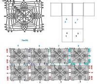 Схема вязания ажурная туника для пляжа раздел вязание крючком для женщин платья, сарафаны для женщин