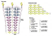 Схема вязания ажурная туника с капюшоном раздел вязание крючком для женщин платья, сарафаны для женщин