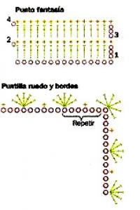Схема вязания ажурная туника с капюшоном раздел вязание крючком для женщин платья, сарафаны для женщин