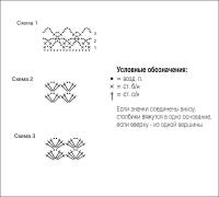 Схема вязания ажурная туника с открытым плечом раздел вязание крючком для женщин платья, сарафаны для женщин