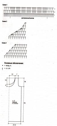 Схема вязания коричневый ажурный сарафан раздел вязание крючком для женщин платья, сарафаны для женщин
