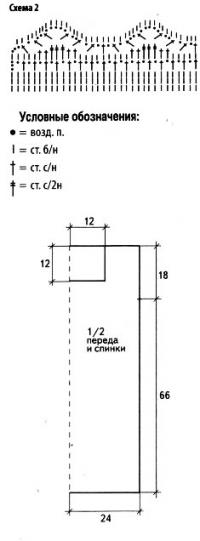 Схема вязания летняя туника с узором раздел вязание крючком для женщин платья, сарафаны для женщин