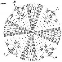 Схема вязания летняя туника с узором раздел вязание крючком для женщин платья, сарафаны для женщин