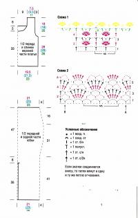 Схема вязания платье-сарафан раздел вязание крючком для женщин платья, сарафаны для женщин