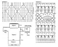 Схема вязания платье сетка с воротником стойка раздел вязание крючком для женщин платья, сарафаны для женщин