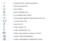 Схема вязания платье сетка с воротником стойка раздел вязание крючком для женщин платья, сарафаны для женщин