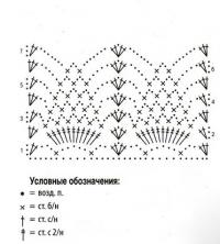 Схема вязания пляжная туника с открытой спиной раздел вязание крючком для женщин платья, сарафаны для женщин