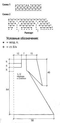 Схема вязания полосатое платье с коротким рукавом раздел вязание крючком для женщин платья, сарафаны для женщин