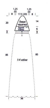 Схема вязания полосатое платье с завязками на шее раздел вязание крючком для женщин платья, сарафаны для женщин