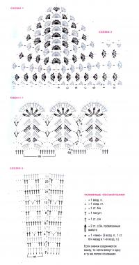 Схема вязания полосатое платье с завязками на шее раздел вязание крючком для женщин платья, сарафаны для женщин