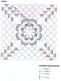 Схема вязания прозрачная туника для лета раздел вязание крючком для женщин платья, сарафаны для женщин
