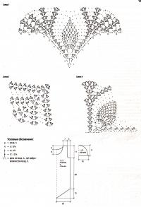 Схема вязания розовое платье с асимметричной длиной раздел вязание крючком для женщин платья, сарафаны для женщин