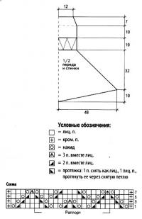 Схема вязания золотое платье с бахромой по подолу раздел вязание крючком для женщин платья, сарафаны для женщин