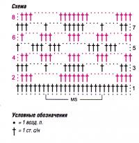 Схема вязания ажурный пуловер из ромбов раздел вязание крючком для женщин кофты для женщин