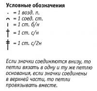 Схема вязания белый ажурный топ и сумочка раздел вязание крючком для женщин кофты для женщин