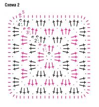 Схема вязания цветной пуловер из квадратов раздел вязание крючком для женщин кофты для женщин