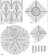 Схема вязания голубой пуловер с черными вставками раздел вязание крючком для женщин кофты для женщин