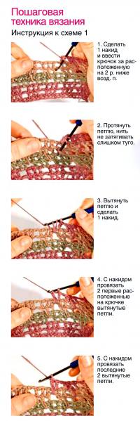 Схема вязания кофта с сетчатыми рукавами раздел вязание крючком для женщин кофты для женщин