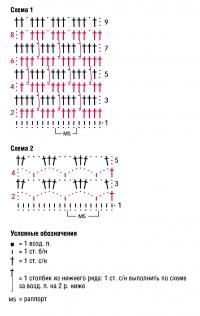 Схема вязания кофта с сетчатыми рукавами раздел вязание крючком для женщин кофты для женщин