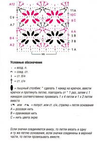 Схема вязания оранжевый пуловер с цветочным узором раздел вязание крючком для женщин кофты для женщин
