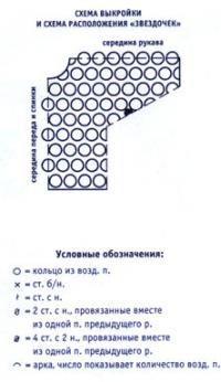 Схема вязания полупрозрачный пуловер с круглым вырезом раздел вязание крючком для женщин кофты для женщин