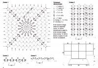 Схема вязания прозрачный сетчатый пуловер раздел вязание крючком для женщин кофты для женщин