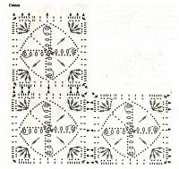 Схема вязания пуловер с ажурной вставкой раздел вязание крючком для женщин кофты для женщин