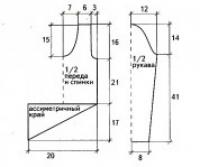 Схема вязания пуловер из ирландского кружева раздел вязание крючком для женщин кофты для женщин