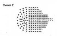 Схема вязания пуловер из ирландского кружева раздел вязание крючком для женщин кофты для женщин