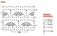 Схема вязания пуловер из ярких полос раздел вязание крючком для женщин кофты для женщин
