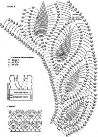 Схема вязания сетчатый топ с глубоким вырезом раздел вязание крючком для женщин кофты для женщин