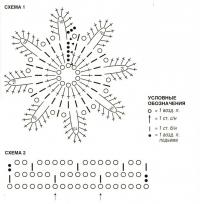 Схема вязания топ с цветком раздел вязание крючком для женщин кофты для женщин