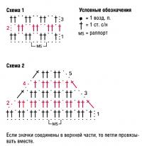 Схема вязания яркая весенняя кофточка в сеточку раздел вязание крючком для женщин кофты для женщин