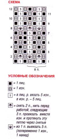 Схема вязания желтый ажурный топ раздел вязание крючком для женщин кофты для женщин
