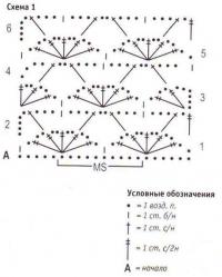 Схема вязания длинный ажурный жилет раздел вязание крючком для женщин жилеты, безрукавки для женщин