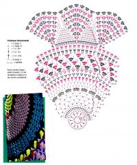 Схема вязания красочный жилет с круговым узором раздел вязание крючком для женщин жилеты, безрукавки для женщин