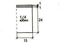 Схема вязания детская синяя сумочка раздел вязание спицами для женщин сумки
