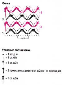 Схема вязания шапка с помпоном и платок раздел вязание крючком для женщин шапки для женщин