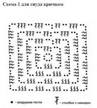 Схема вязания шарф хомут в этническом стиле раздел вязание крючком для женщин шарфы, шали, палантины для женщин