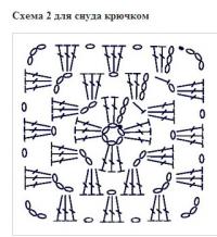 Схема вязания шарф хомут в этническом стиле раздел вязание крючком для женщин шарфы, шали, палантины для женщин