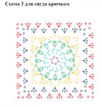 Схема вязания шарф хомут в этническом стиле раздел вязание крючком для женщин шарфы, шали, палантины для женщин