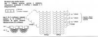 Схема вязания болеро с узором "рыбья чешуя" раздел вязание крючком для женщин накидки, болеро для женщин
