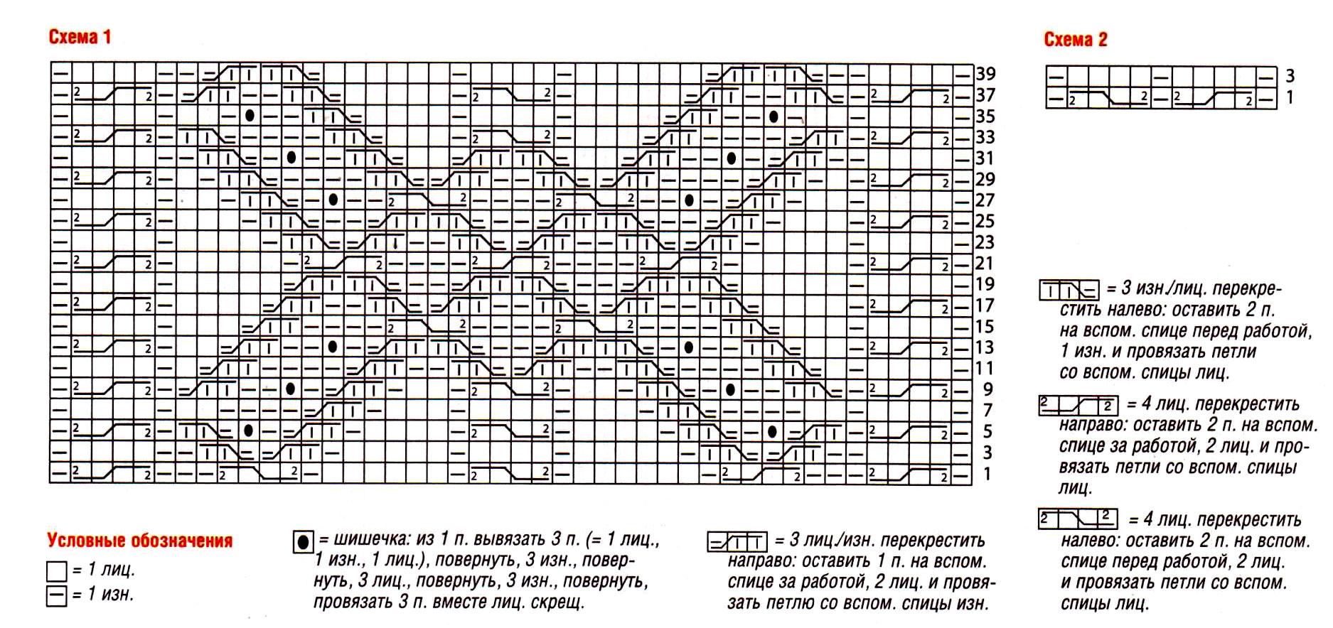 Схемы узоров для вязания спицами хомутов